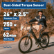 Hiboy EX9 electric bike, blue